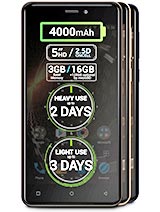 Best available price of Allview P9 Energy mini in Npm