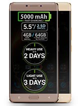 Best available price of Allview P9 Energy in Npm