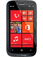 Best available price of Nokia Lumia 822 in Npm