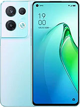 Best available price of Oppo Reno8 Pro (China) in Npm
