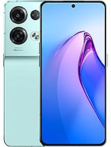 Best available price of Oppo Reno8 Pro in Npm